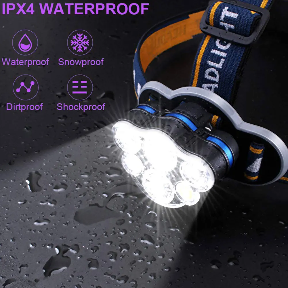 

Super bright LED Headlamp With 8*LED Bulbs 5000 lumen Waterproof Outdoor LED Headlight Lightweight materials Comfortable to wear