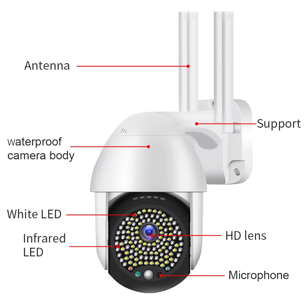 IP-камера BESDER 1080P PTZ Audio Wi-Fi 4-кратный зум автоматическое отслеживание ИК белая
