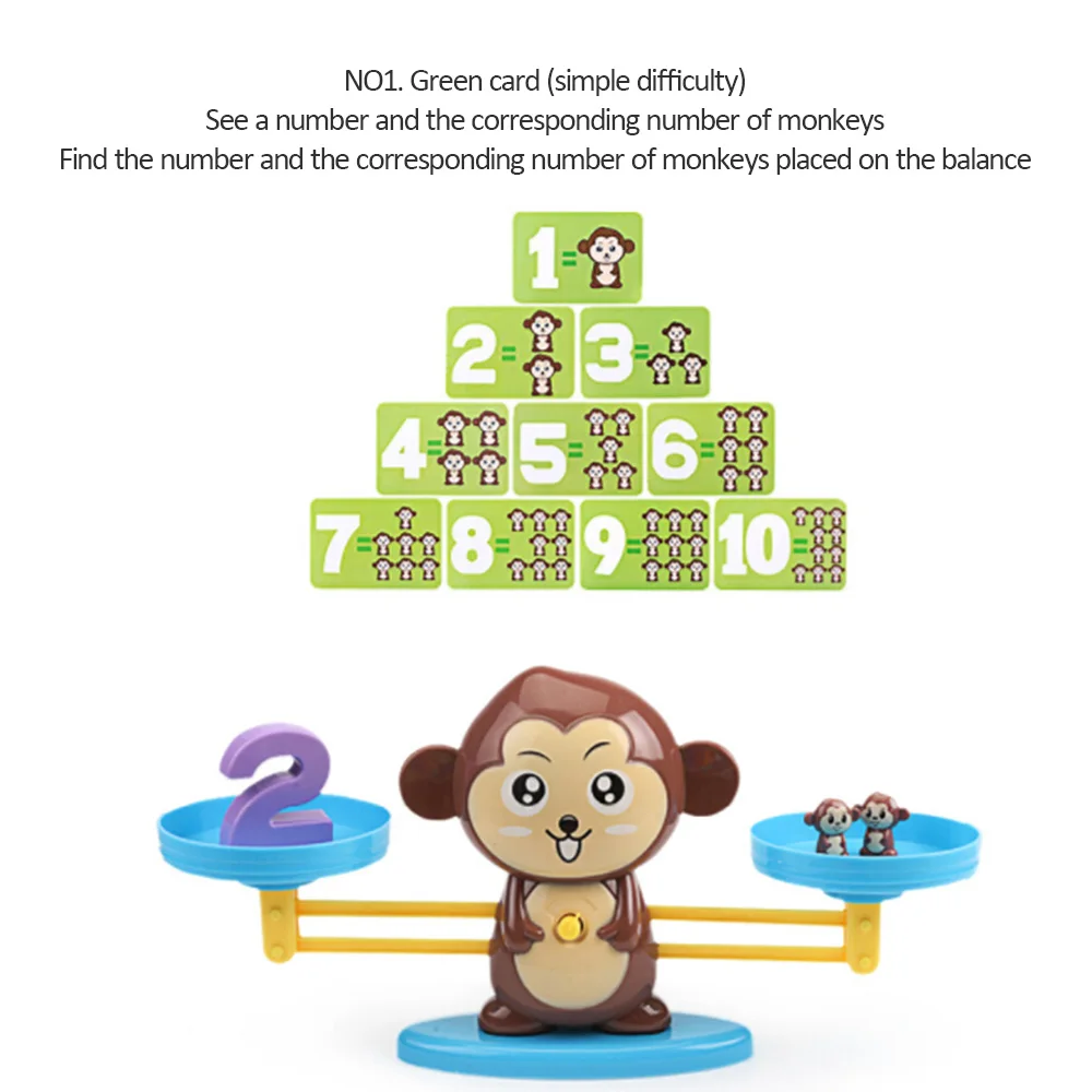 Математические Игрушки обезьянка математическая балансировочная игра