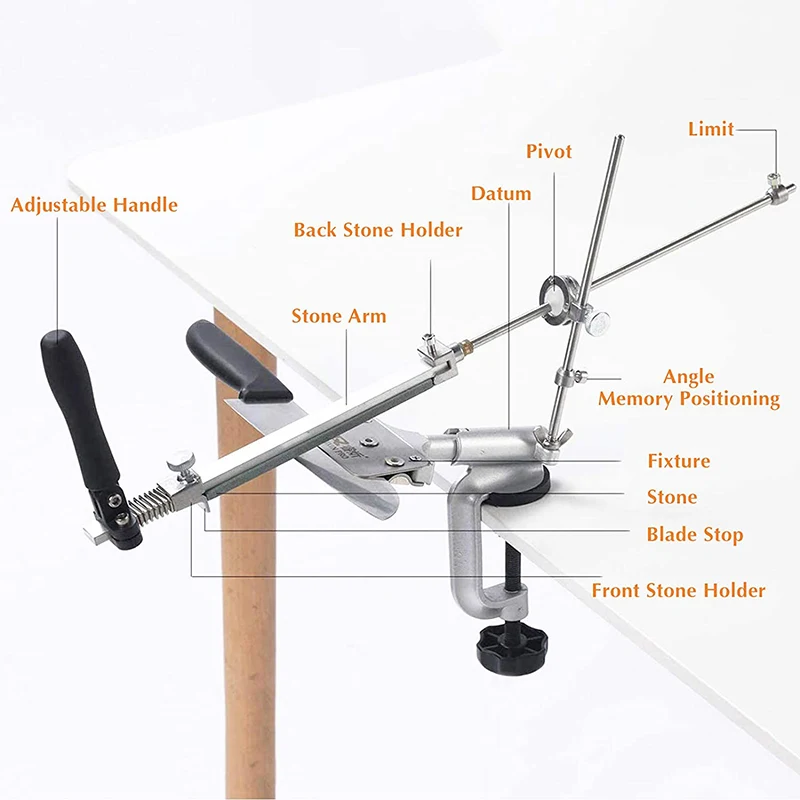 Профессиональная точилка для кухонных ножей RUIXIN точильный камень обновленная