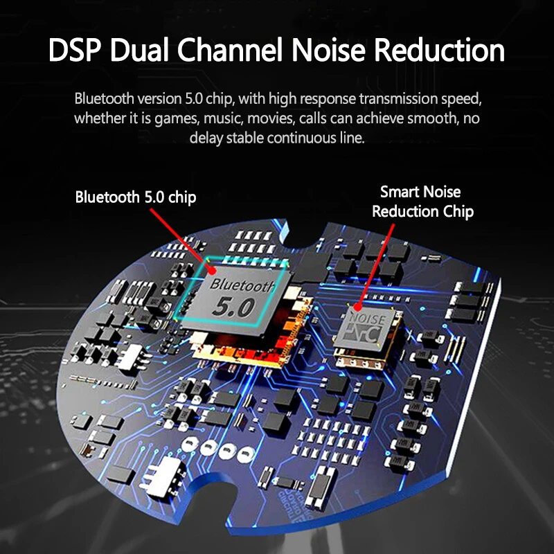 Беспроводные наушники Lenovo HT28 TWS Bluetooth 5 0 глубокие басы HD стереогарнитура