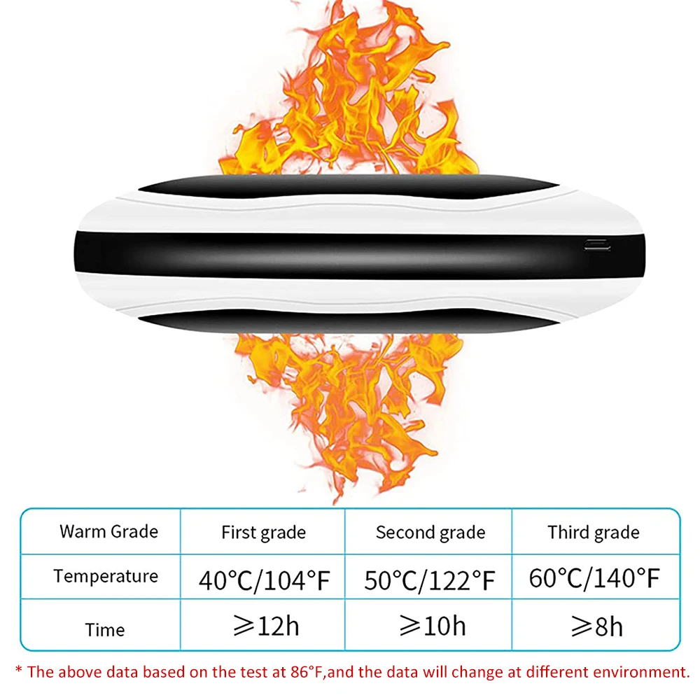 

10000mA Electric Hand Warmer USB Charging Winter Warm Pocket Power Bank Handwarmer 3 Modes Quick Heating LED Flashlight Gifts