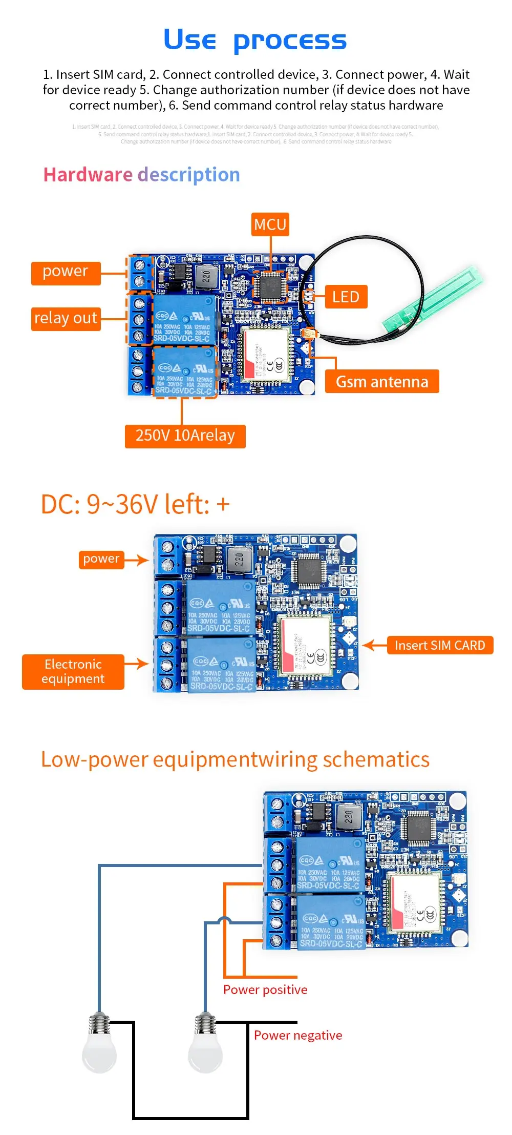 2 канальный релейный модуль SMS GSM удаленный Управление переключатель SIM800C STM32F103C8T6 для парника кислородный насос