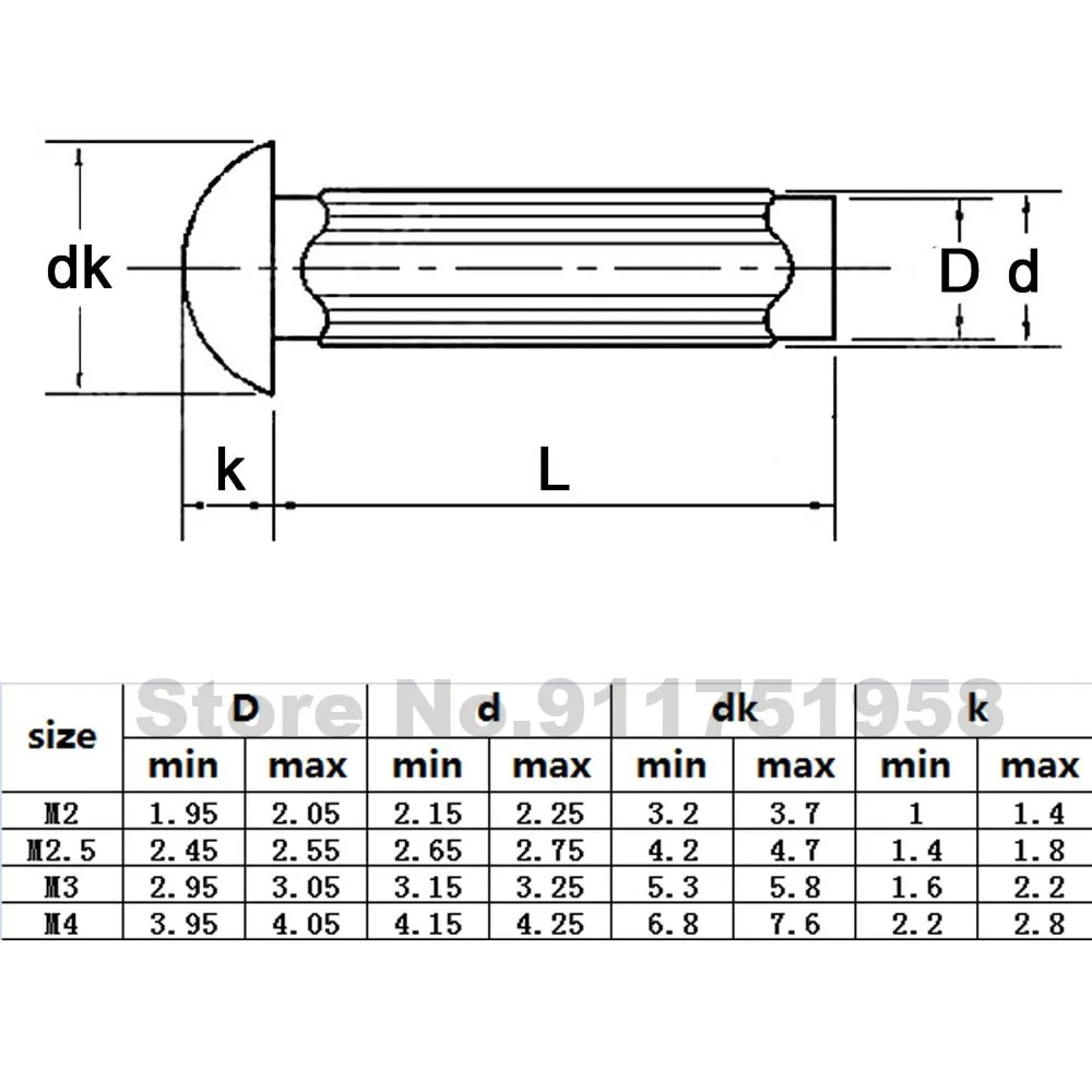 

Алюминиевые заклепки TINGGOO M2 M2.5 M3 M4