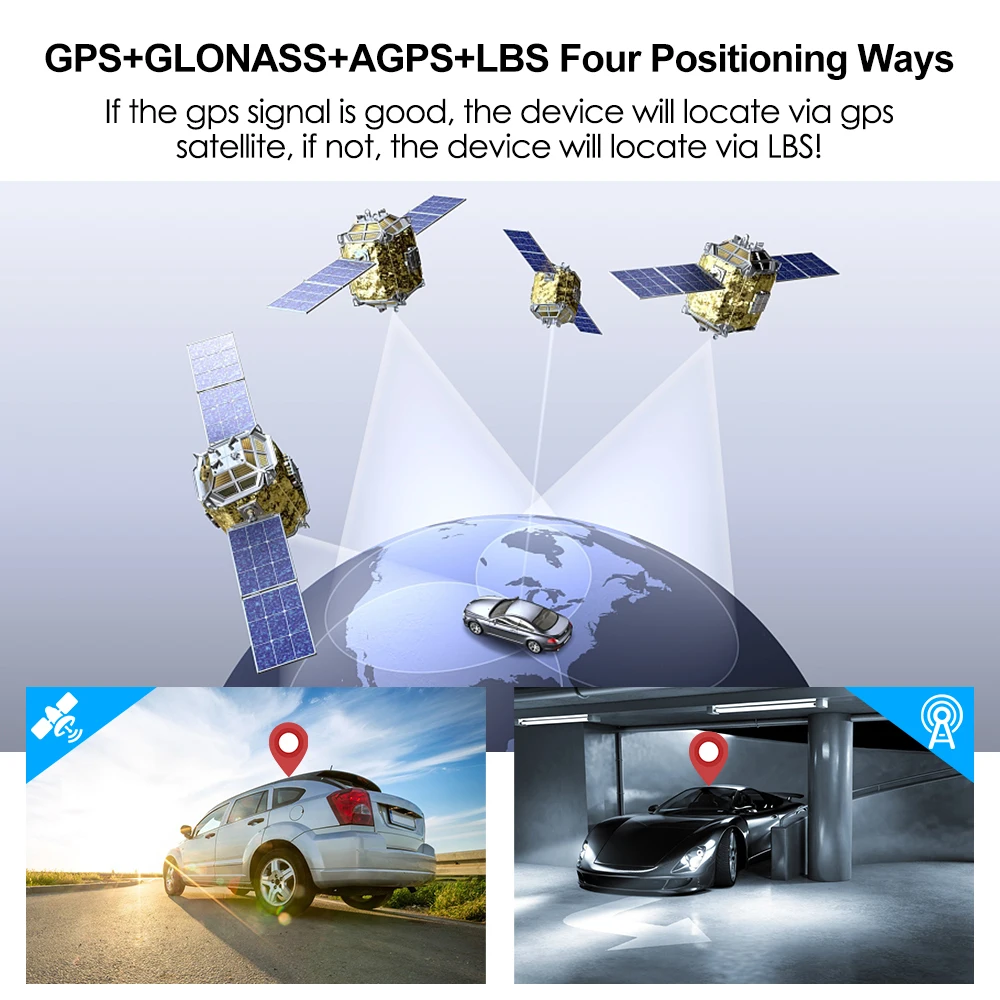 GPS трекер автомобильный локатор голосовой мониторинг топлива ГЛОНАСС устройство