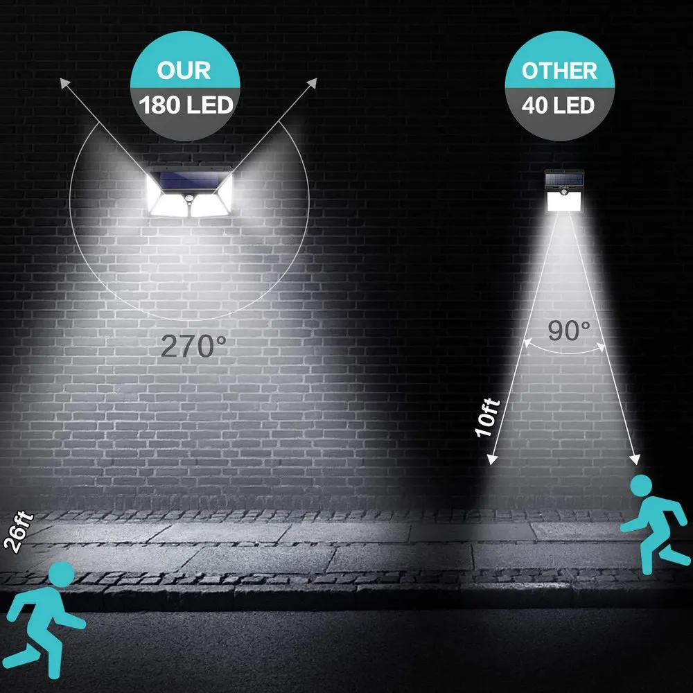 

LED Light 2PCS Solar 208 LED Waterproof Body Infrared Sensor Wall Light Decoration Wall Light Decoration Light Home Decorate