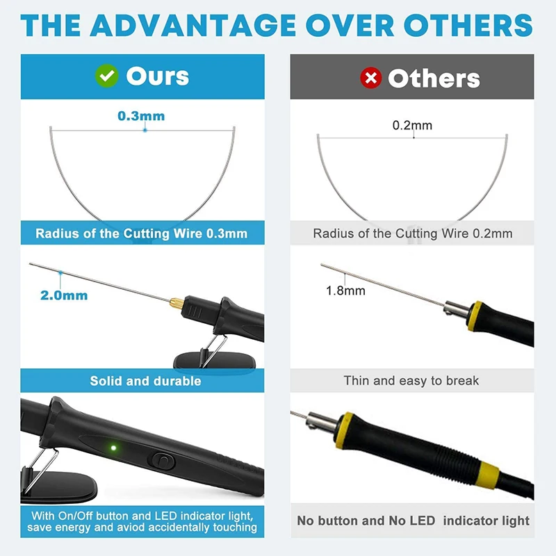 3 в 1 Набор инструментов для резки пены нож горячей проволоки из пенопласта с