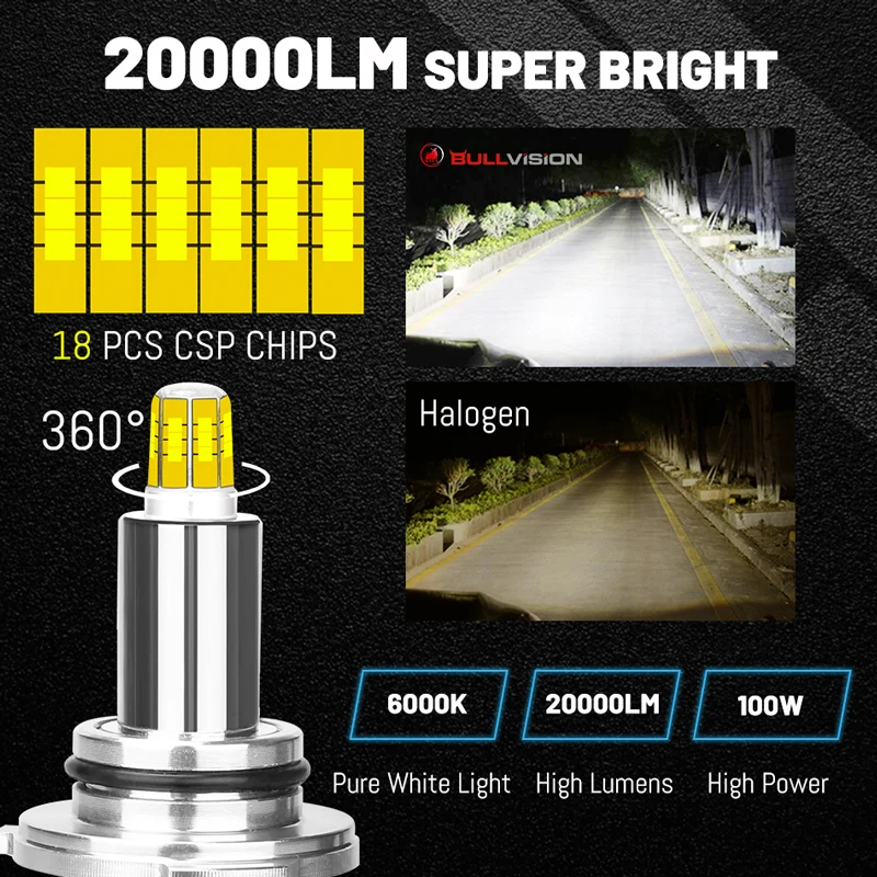 BULLVISION Led H7 H11 лампы 20000Lm D2H D4S D3S D2S D1S светодиодные фары 12V Универсальный H8 H9 H1 9005 9006 Hb3