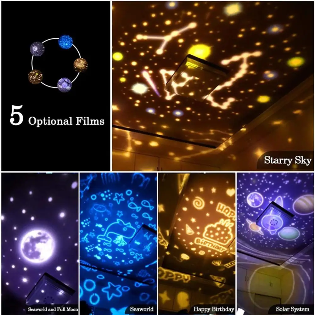 

Hot Sale Night Light High Luminescence Purity Romantic Starry Sky Projector Bedroom Bedside Rotating Night Light for Baby Room