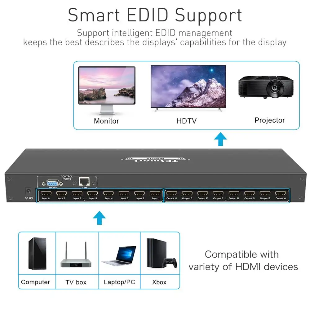 4K Ultra HD HDMI Матрица 8X8 коммутатор сплиттер до 4Kx2K @ 30 Гц 1080P 60 Поддержка LAN порт