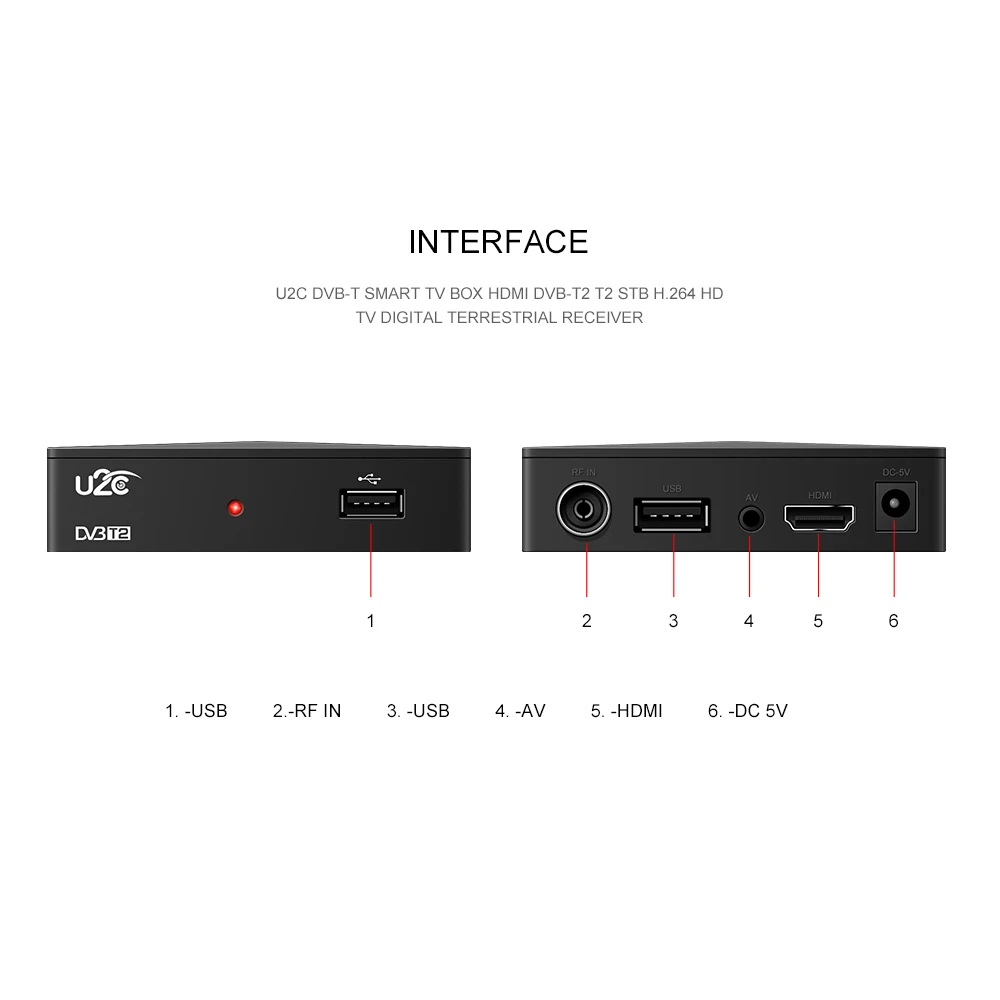 Mini U2C dvb-t2 tv tuner тв приставка dvb t2 для России тюнер Wifi receiver vga цифрового HD TV Box dvb-c