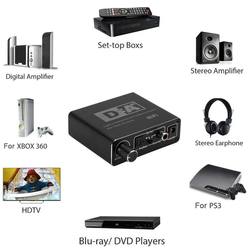 HIFI DAC Amp Digital To Analog Audio Converter Decoder 3.5mm AUX RCA Amplifier Adapter Toslink Optical Coaxial Output 24bit | Электроника