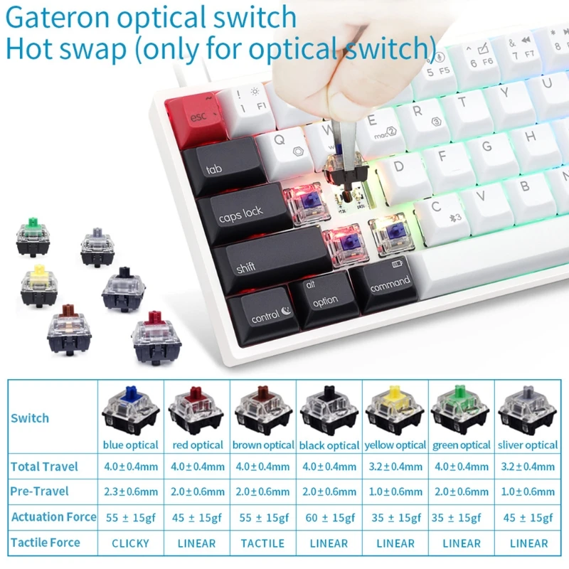 AK61S RGB Mechanical Keyboard Mini Portable Colorful Switch Gaming Keyboard for Win Gamer Working