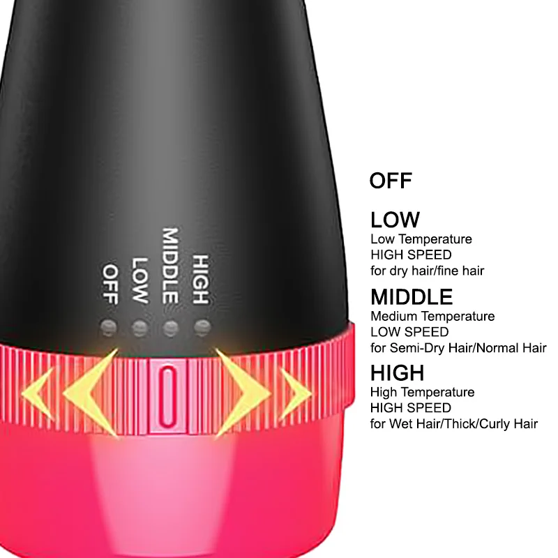 

One Step Hair Dryer and Volumizer Styler Hair Dryer Brush Blow Dryer Comb Salon Hot Air Brush Hairdryer Blower Brush Hair