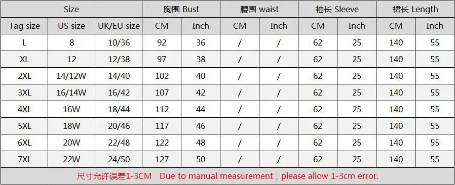 

Donsignet Muslim Dress Women Long Sleeve Round Neck Fashion Full Lining High Quality Lace Dress Muslim Plus Size Abaya Dubai