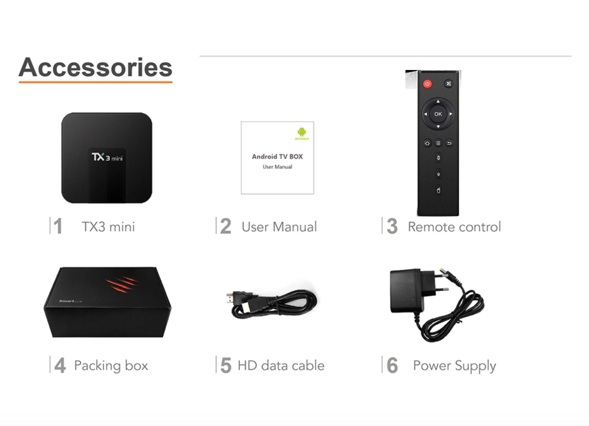 TX3 Мини Android 7,1 tv Box Amlogic S905W HEVC четырехъядерный 2G 16G память 2,4G wifi Поддержка игр IP tv Youtube Netflix телеприставка
