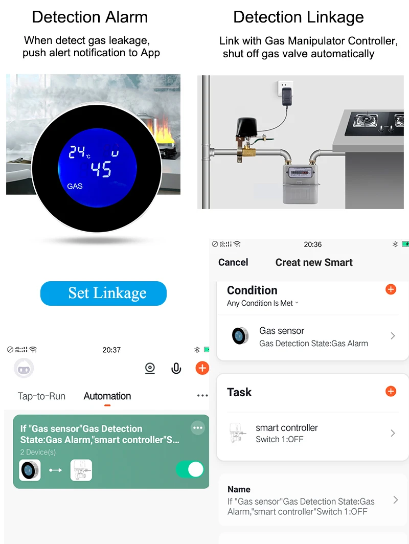 Смарт-датчик утечки сжиженного газа Tuya с Wi-Fi и светодиодным дисплесветодиодный от AliExpress RU&CIS NEW