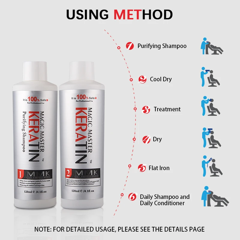 Профессиональный Кератин с кокосовым ароматом без формалина 120 мл Magic Master