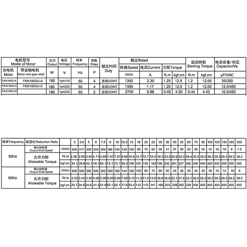 220В однофазный Электрический 200 Вт переменного тока мотор-редуктор с высоким