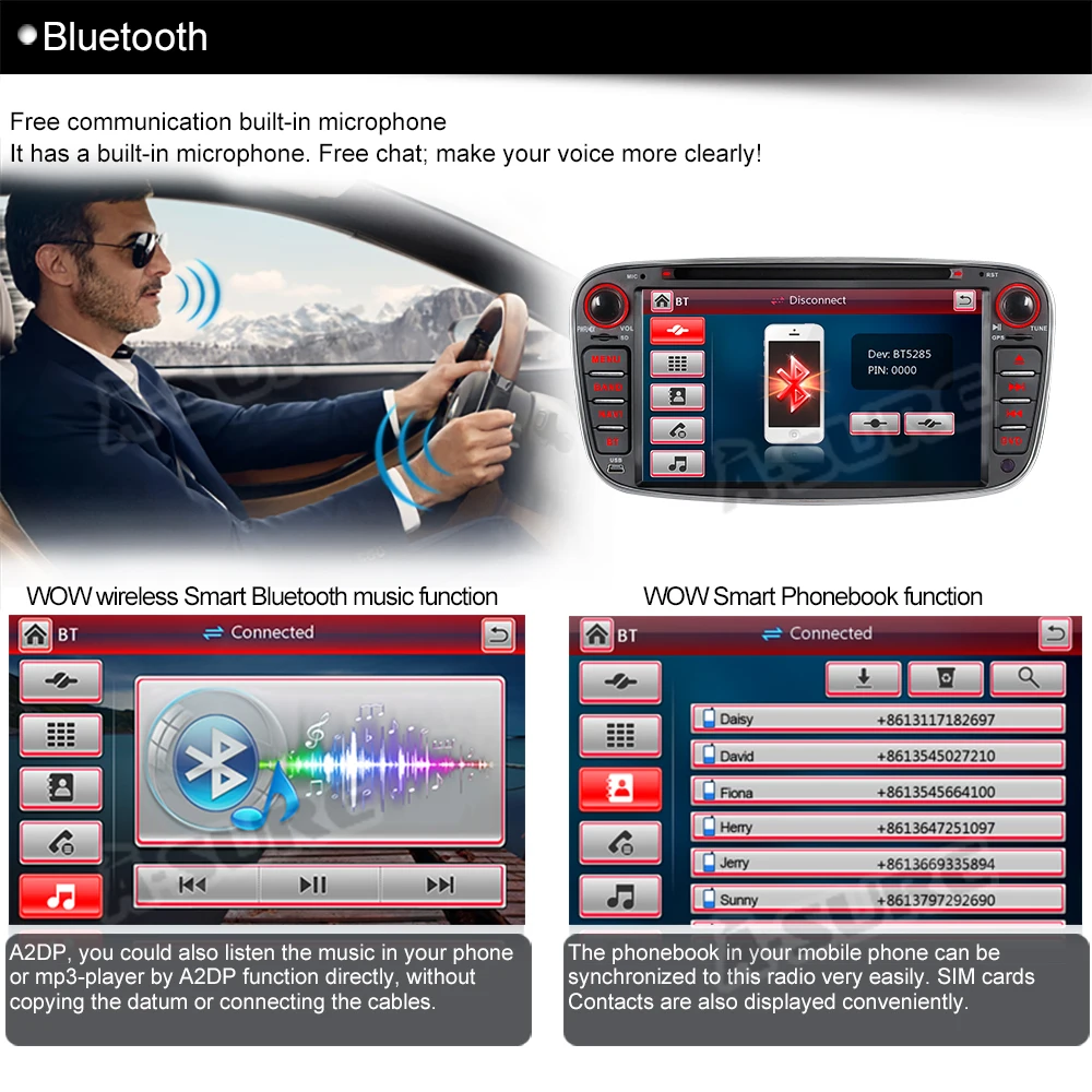 A-Sure 7 &quotАвто Радио GPS Плеер DVD Навигация Для Ford Mondeo Focus MK2 Galaxy S-Max C-Max Kuga USB-порт RDS BT
