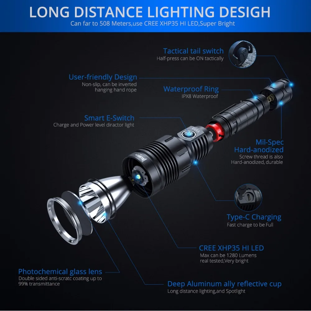 値段 Wuben Led懐中電灯戦術的な防水充電式トーチcree XHP35 Led 18650バッテリーpatrolingハイキングライトT103プロ