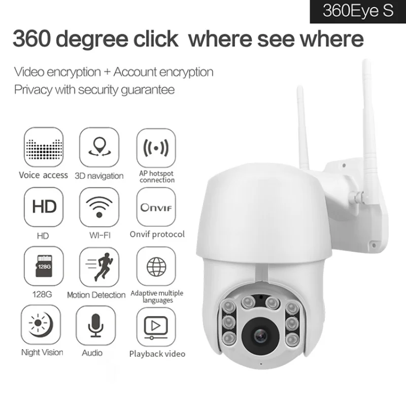Беспроводная PTZ купольная камера видеонаблюдения Wi Fi 2 МП 1080P|Камеры