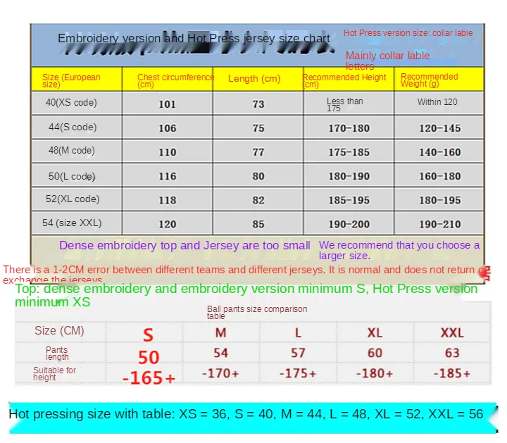 

Customized Jersey, Basketball Quick Drying Clothes, Customizable Name, Number, High Quality Embroidered Jersey