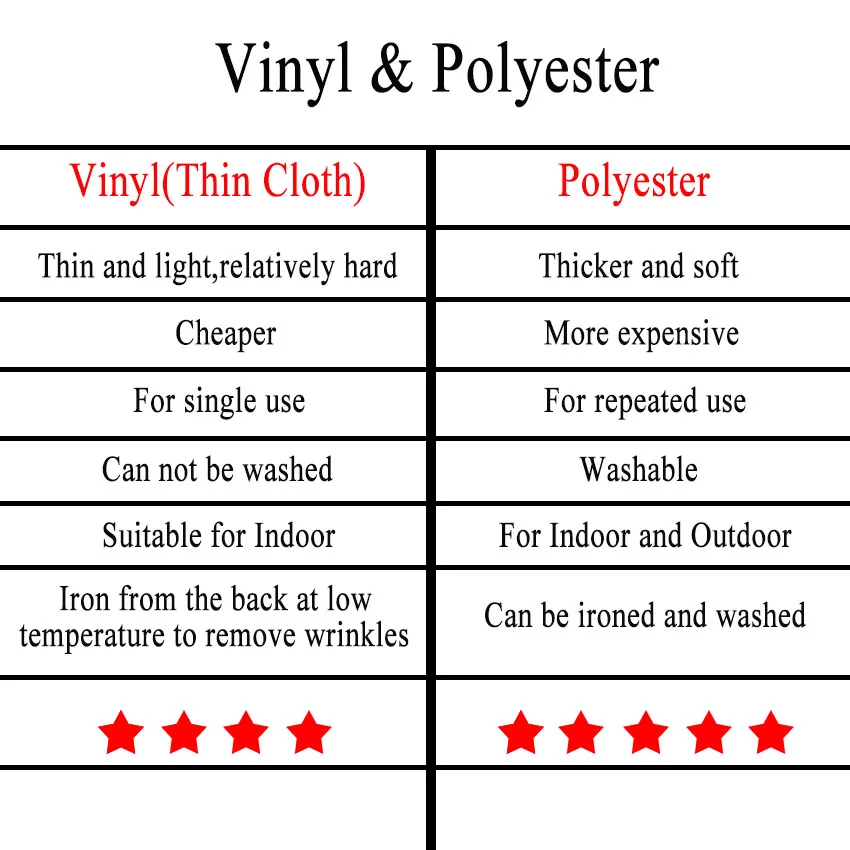 Фотофон Mehofond под морем для дня рождения фотография коралловый Блестящий боке