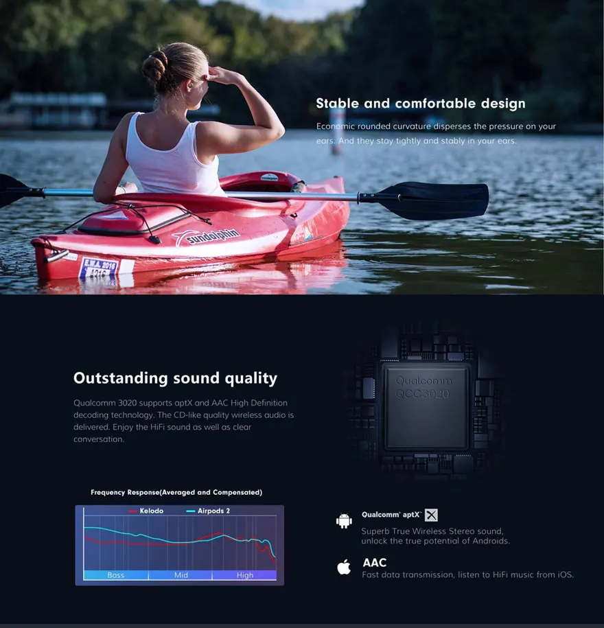 Kelodo TWS беспроводные наушники Bluetooth 5,0 QCC3020 Hi-Fi стерео гарнитура спортивные Bluetooth наушники с зарядным устройством