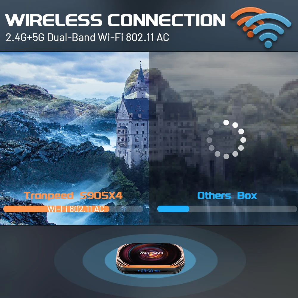 ТВ-приставка Transpeed 8K 3D Android 11.0 Amlogic S905X4 4K LAN 1000M BT4.0 2 4G &amp 5 8G Быстрый Wifi медиаплеер