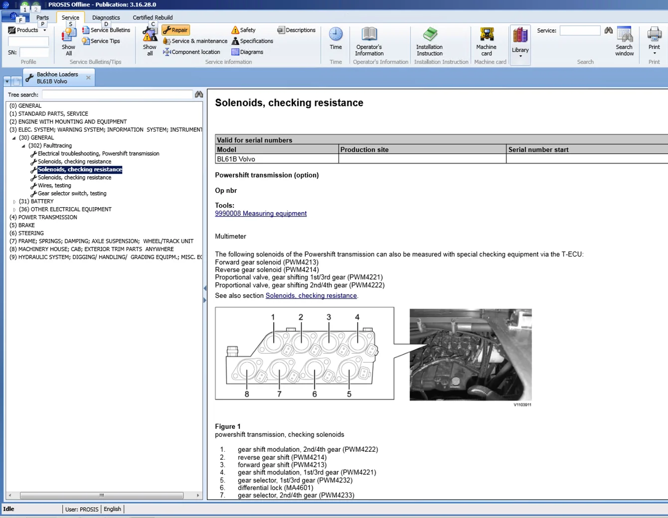 Строительное оборудование PROSIS 2021 (Запчасти + ремонт) для volvo | Автомобили и