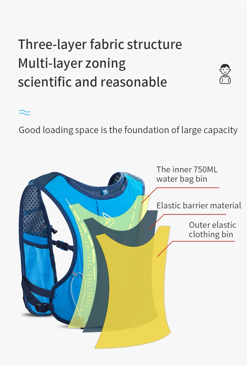 AONIJIE 5L Hydration Backpack Running Marathon Cute Drawing Pack Bag Cross-Country For 6 to 12 Years Children | Спорт и развлечения
