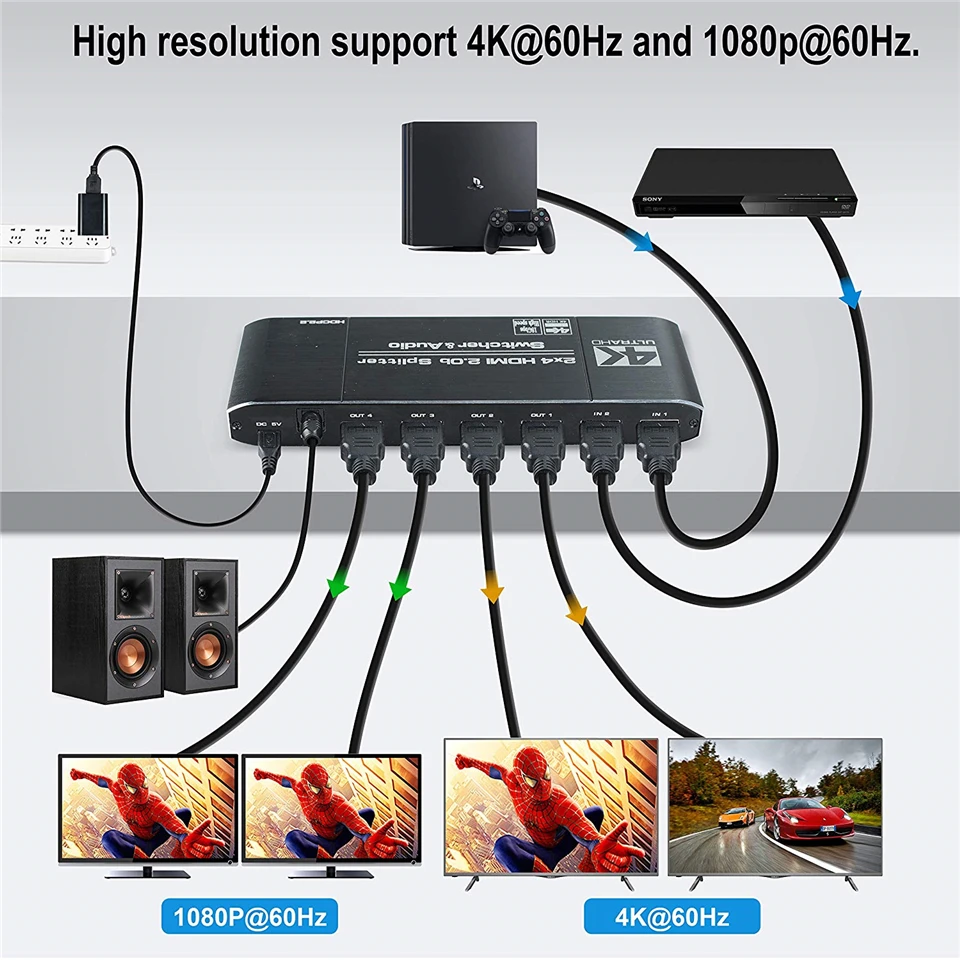 2020 Лучший 4K HDMI 2 0 переключатель с дистанционным управлением 2x4 HDR аудио экстрактор