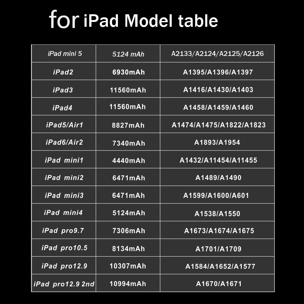 Аккумулятор для планшетов iPad 2 3 4 5 6 Air 1 Mini Pro 9 7 10 12 9|Аккумуляторы мобильных