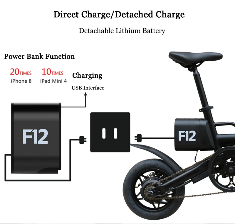 CMSBIKE F12 36V 6.6AH 250W черный 12 дюймов городской складной электровелосипед 20 км/ч 50 км