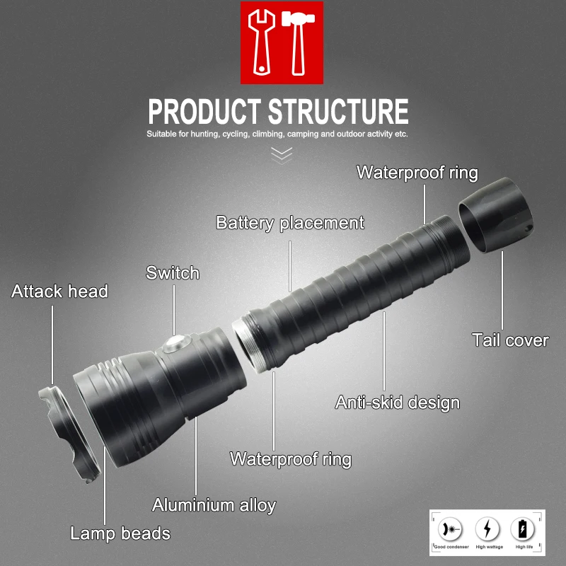 Водонепроницаемый фонарик для дайвинга XHP70 фонарь подводного плавания с 3