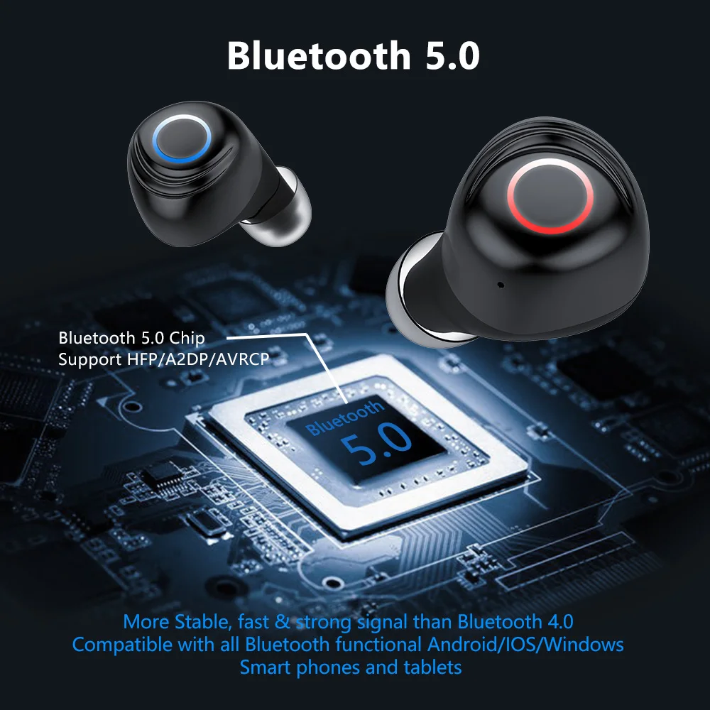 EZEAR X12 TWS Наушники Беспроводные Bluetooth 5 0 наушники портативные HIFI гарнитура батарея