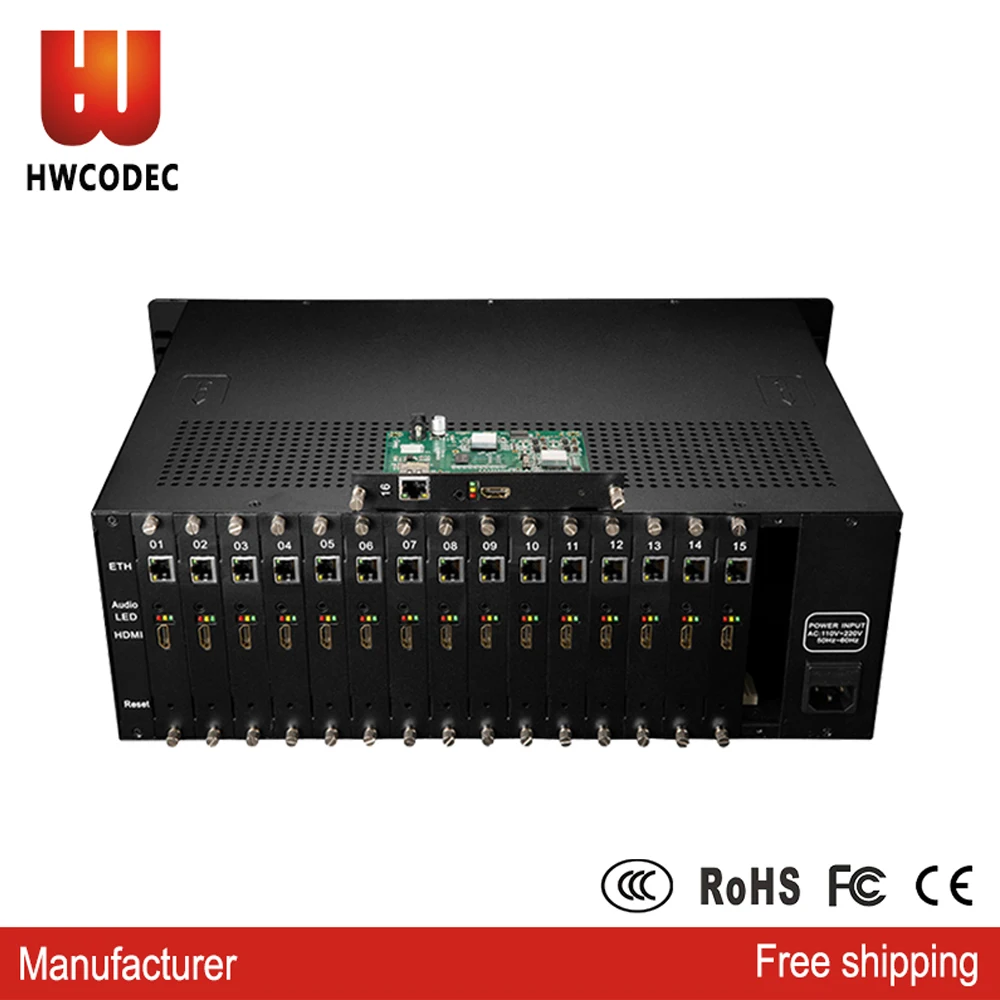 Кодировщик HWCODEC H5160C H264 H265 кодировщик IPTV внешний 1080P 16 канальный HDMI для прямой
