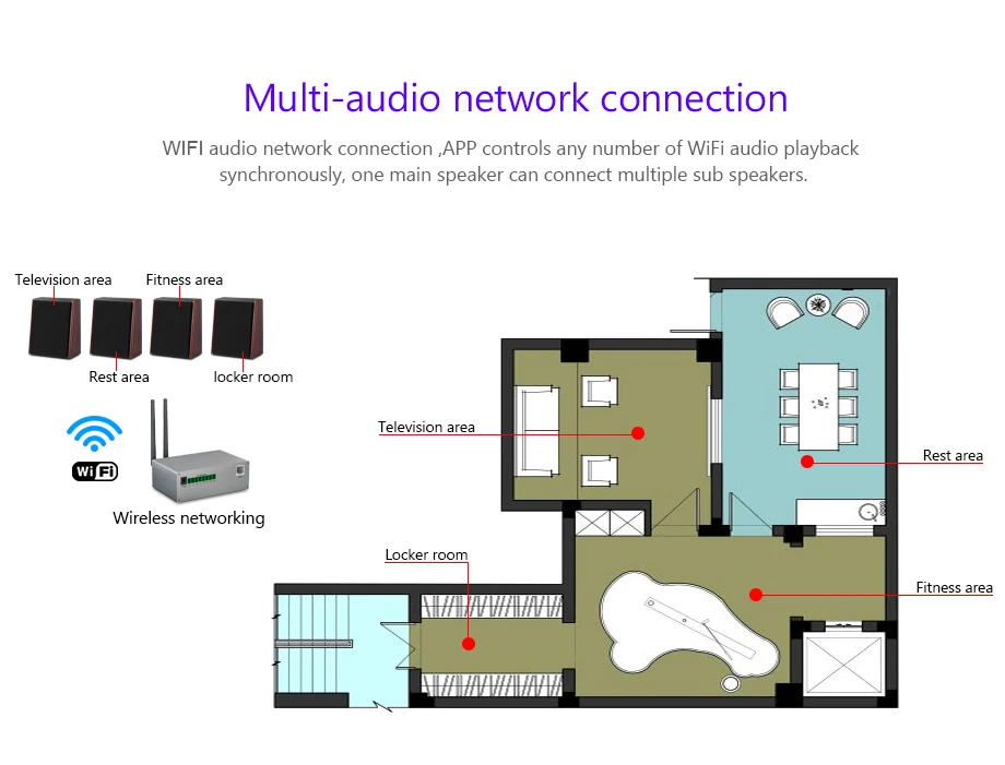 Oupushi Wifi высококачественный настенный динамик, акустическая система, настенное крепление, аудио деревянный внутренний динамик