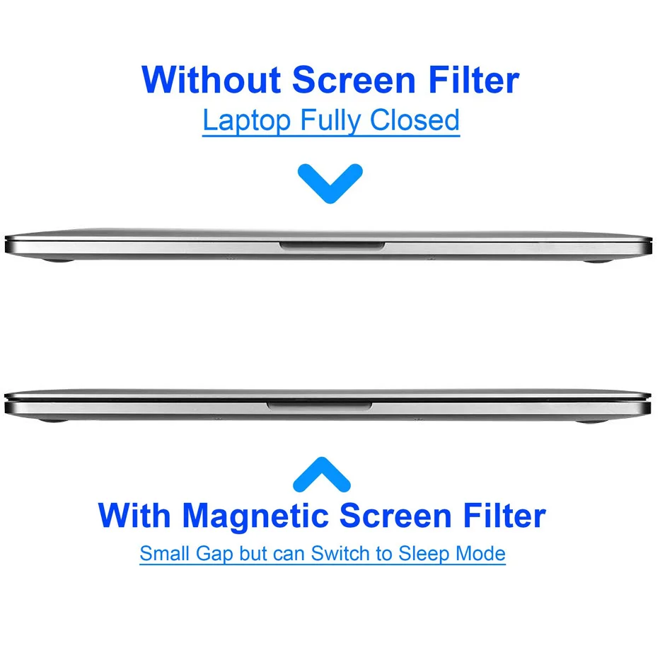 

Magnetic Privacy Filter Screens film with Webcam Cover Slider For 2016/2017/2018/2019 New MacBook Pro 13, Touch ID Air 13" A1932