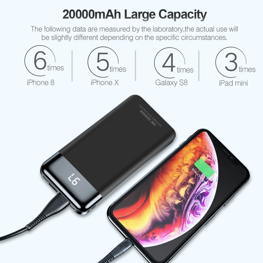 Портативное зарядное устройство WK 20000 мАч внешний аккумулятор для Xiaomi iPhone Huawei