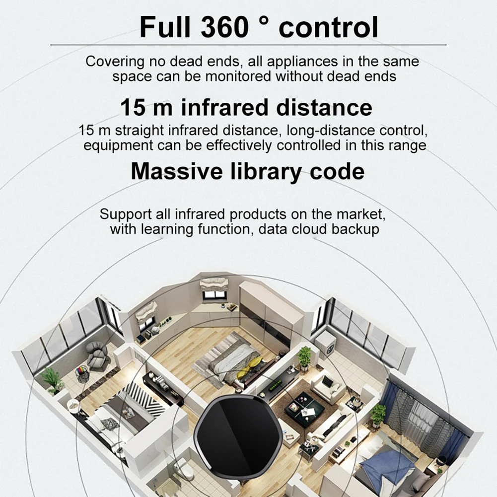 

WiFi Smart IR RF Remote Controller Smart Life App Control Voice Control For Smart Voice Control Via Alexa Google Home Smart Life