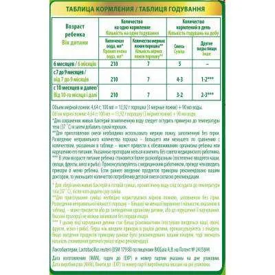Молочная смесь Nestogen 2 с 6 мес 350 гр