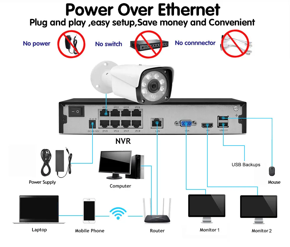 Hikvision совместимая с 8 МП 4K цилиндрическая IP камера POE наружная/Внутренняя 30 м ИК