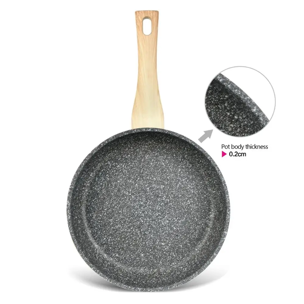 Антипригарные сковороды Fissman индукционная плита из литого алюминия с мраморным