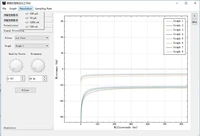 Real-Time Waveform Display of Upper Computer on Electrochemical Constant Voltage Current Detection and Development Platform