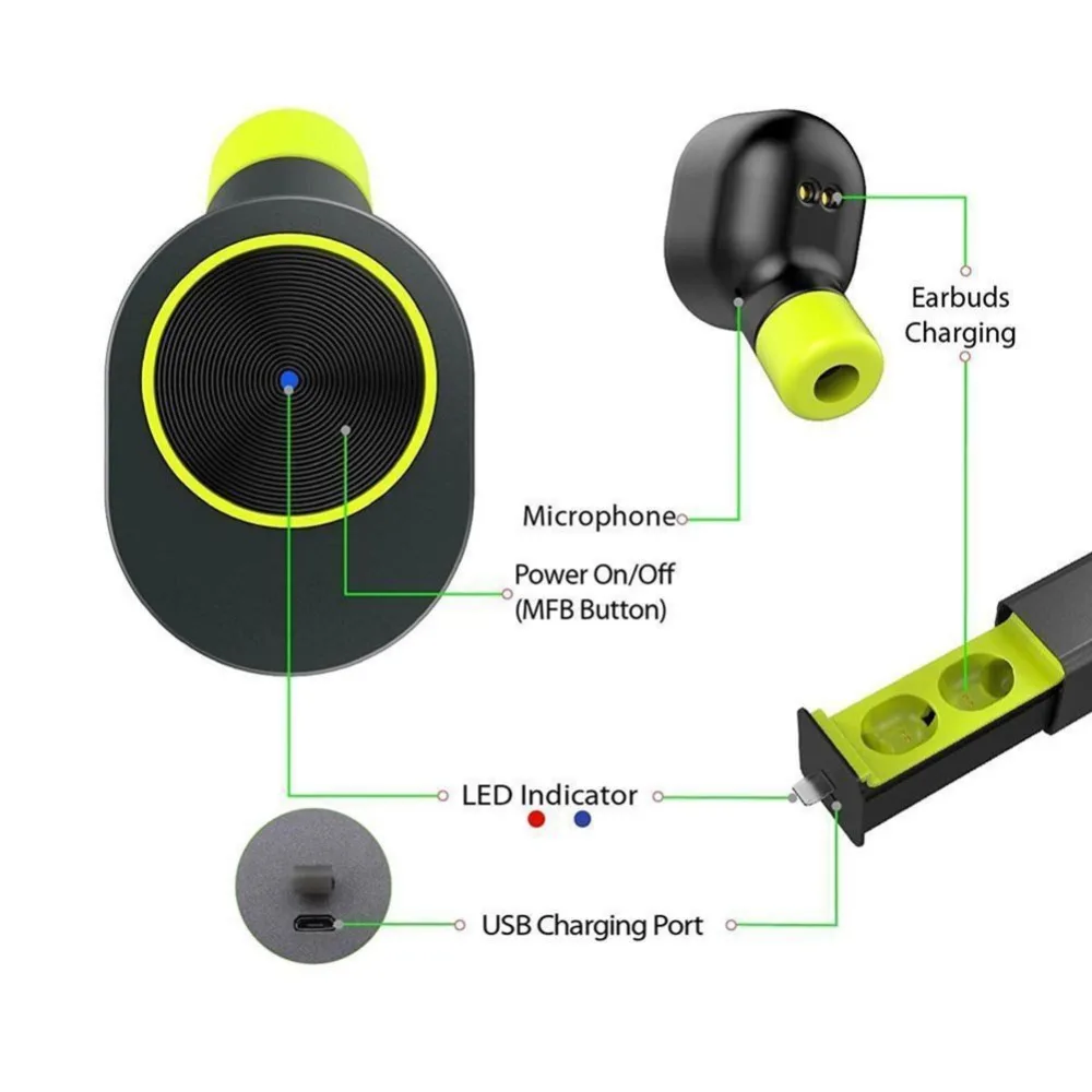 TWS Mini True Wireless Bluetooth наушники Twins парные наушники-вкладыши стерео гарнитура для