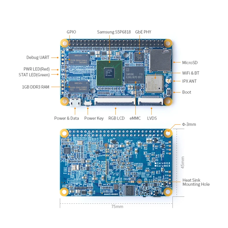 RealQvol Friendlyelec Core6818 1 ГБ ОЗУ 8 eMMC промышленные приложения гигабитная макетная плата
