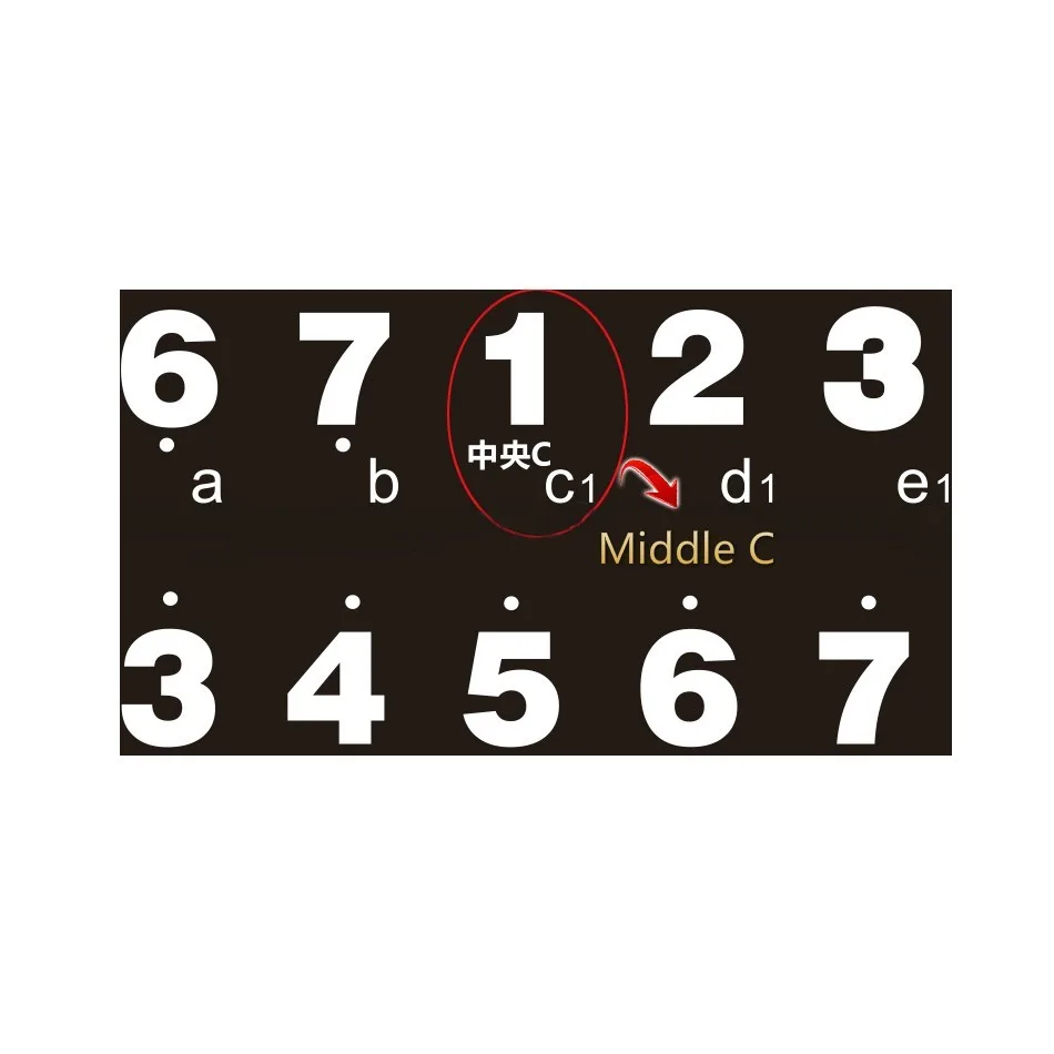 Профессиональные мелодики Learing Note Scale Tonic sol-fa syllables Label sticker