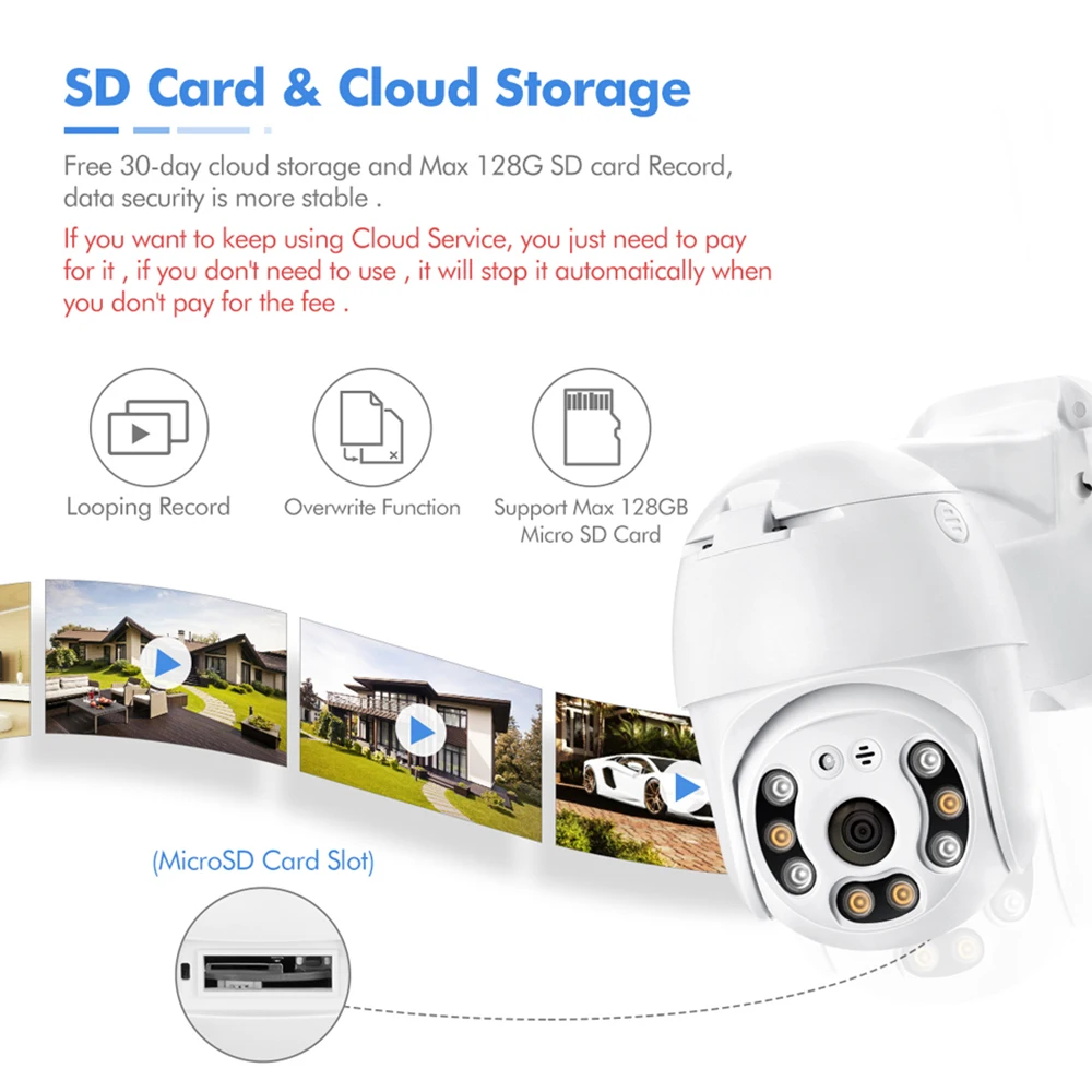 IP-камера MISECU H.265 1080P POE PTZ наружная двухсторонняя запись звука полноцветное ночное